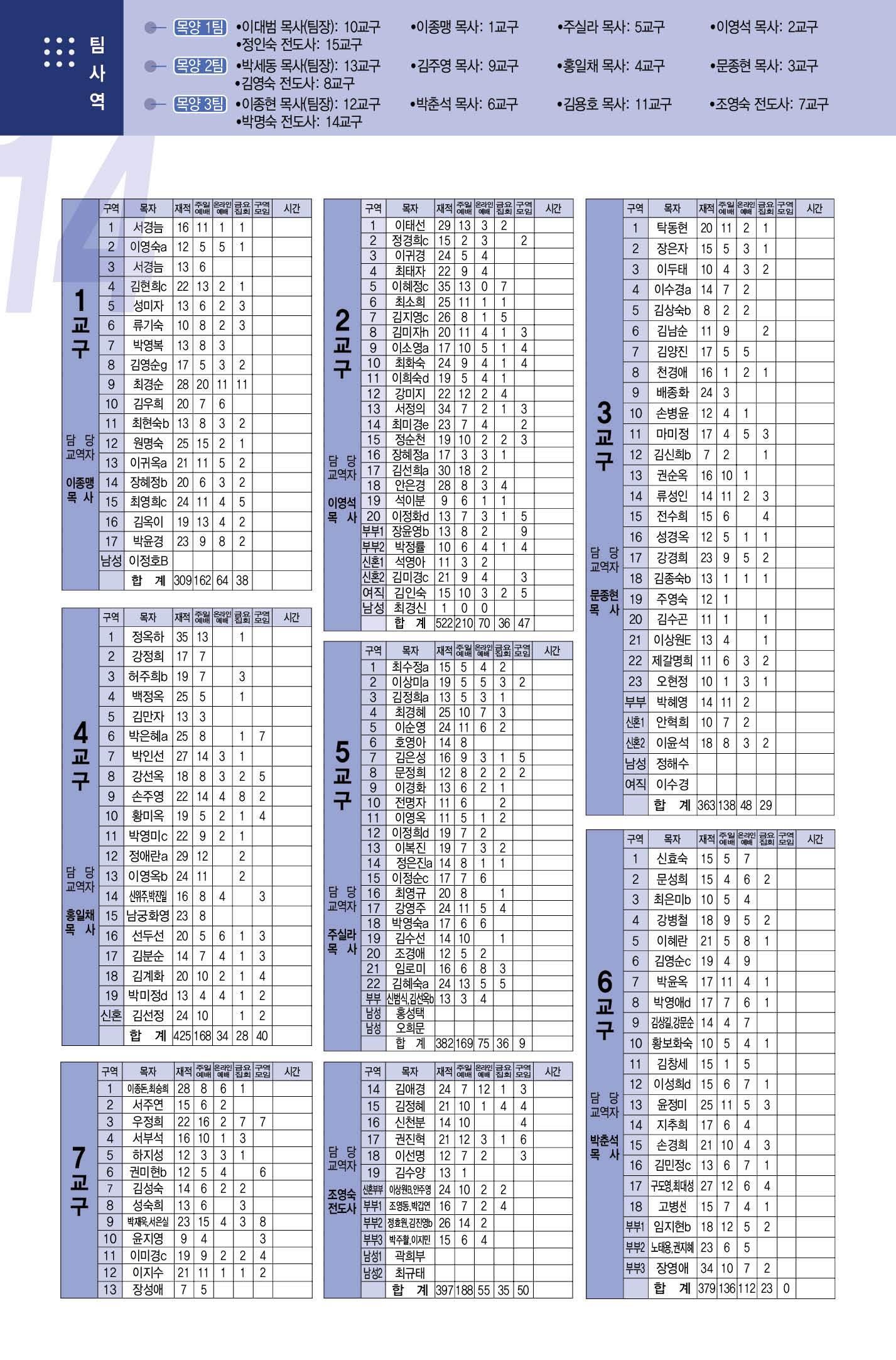 dc1e13cdf042044dc92ba40f7e950cf5_1639193